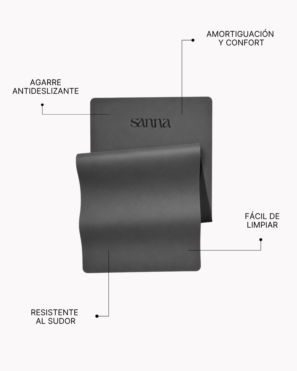The bare grip mat