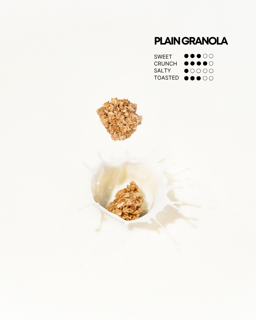 Plain Granola