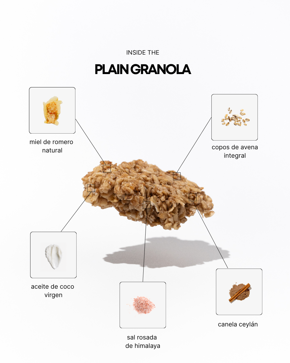 Plain Granola